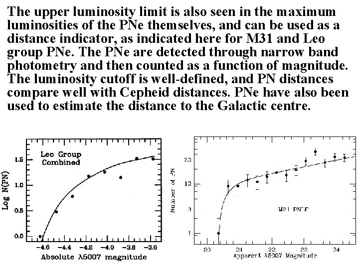 The upper luminosity limit is also seen in the maximum luminosities of the PNe