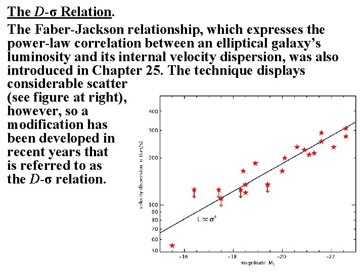 The D-σ Relation. The Faber-Jackson relationship, which expresses the power-law correlation between an elliptical