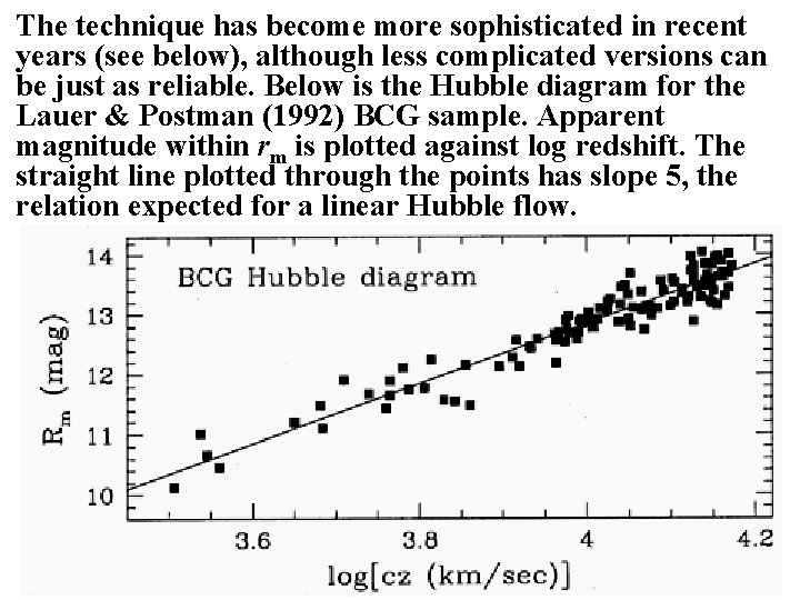 The technique has become more sophisticated in recent years (see below), although less complicated