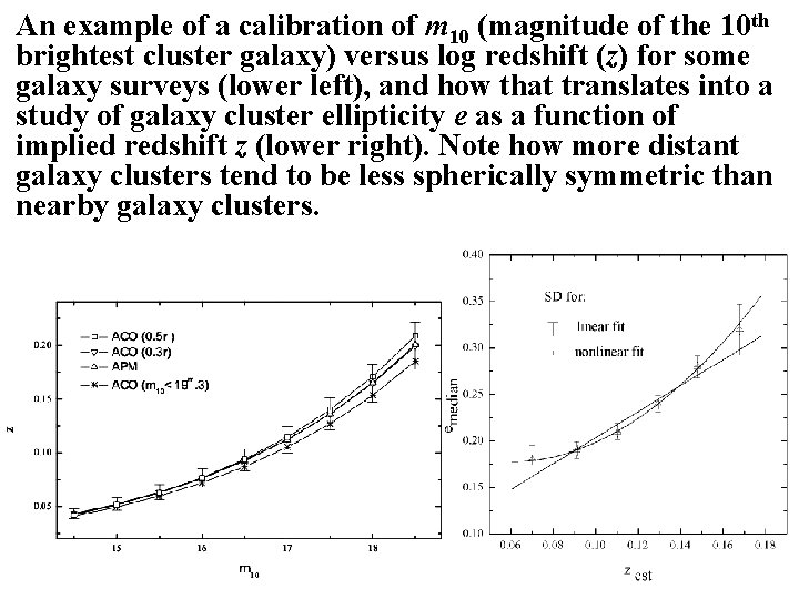 An example of a calibration of m 10 (magnitude of the 10 th brightest