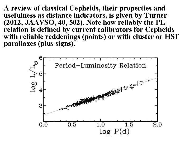 A review of classical Cepheids, their properties and usefulness as distance indicators, is given