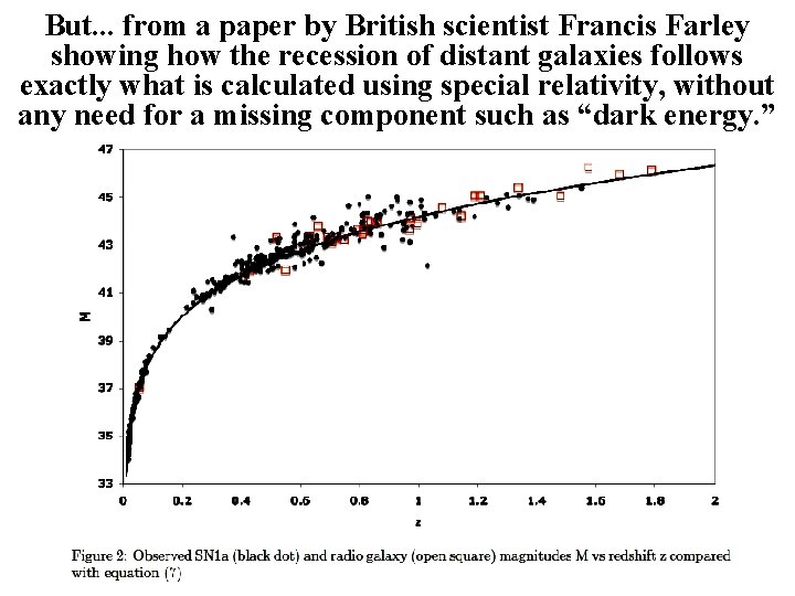 But. . . from a paper by British scientist Francis Farley showing how the
