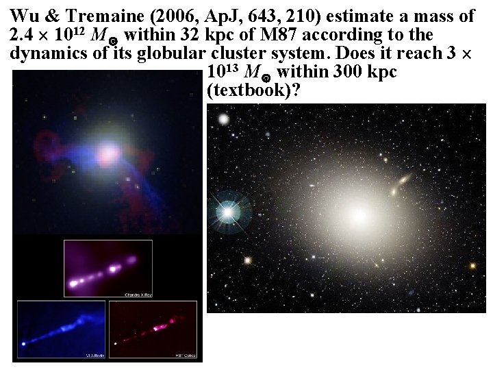 Wu & Tremaine (2006, Ap. J, 643, 210) estimate a mass of 2. 4