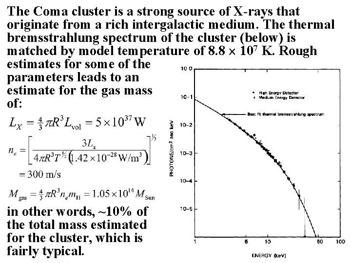 The Coma cluster is a strong source of X-rays that originate from a rich