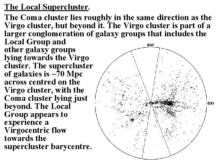 The Local Supercluster. The Coma cluster lies roughly in the same direction as the