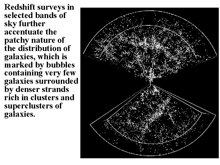 Redshift surveys in selected bands of sky further accentuate the patchy nature of the