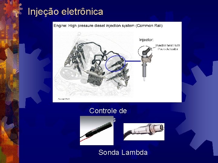 Injeção eletrônica Controle de válvulas Sonda Lambda 