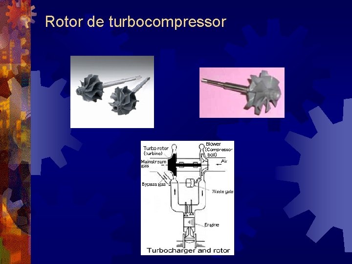 Rotor de turbocompressor 