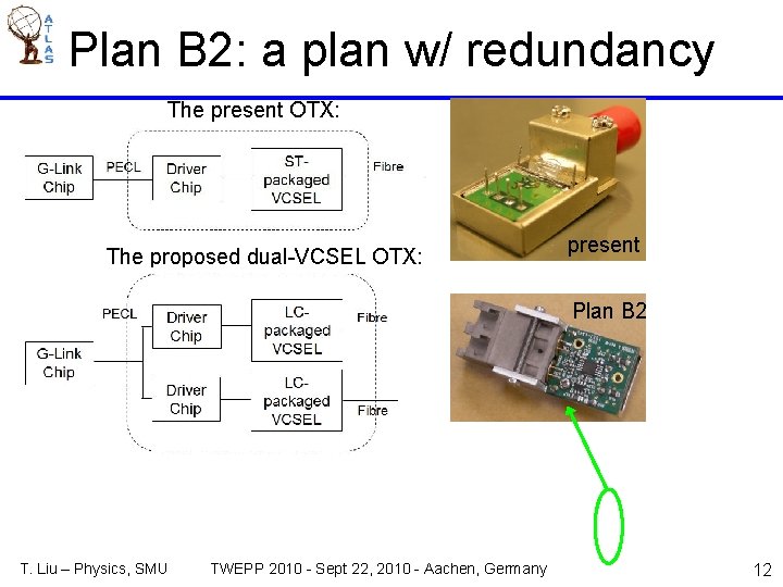 Plan B 2: a plan w/ redundancy The present OTX: The proposed dual-VCSEL OTX: