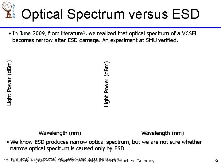 Optical Spectrum versus ESD Light Power (d. Bm) • In June 2009, from literature