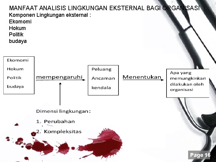 MANFAAT ANALISIS LINGKUNGAN EKSTERNAL BAGI ORGANISASI : Komponen Lingkungan eksternal : Ekomomi Hokum Politik MANFAAT ANALISIS LINGKUNGAN EKSTERNAL BAGI ORGANISASI : Komponen Lingkungan eksternal : Ekomomi Hokum Politik