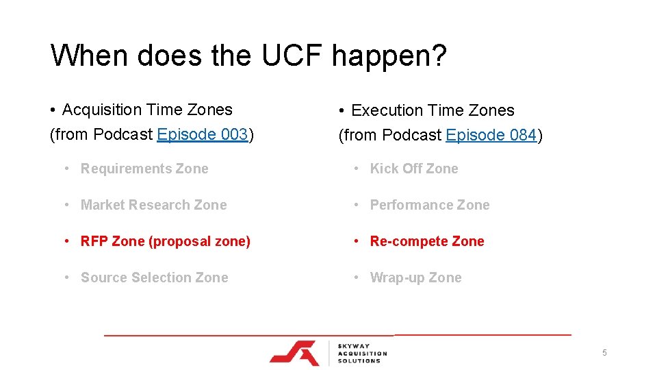 When does the UCF happen? • Acquisition Time Zones (from Podcast Episode 003) •