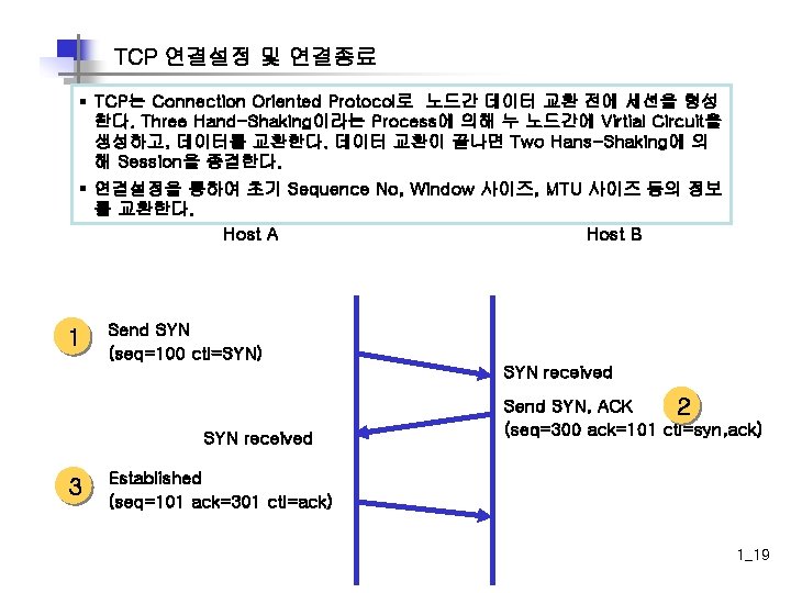 TCP 연결설정 및 연결종료 § TCP는 Connection Oriented Protocol로 노드간 데이터 교환 전에 세션을