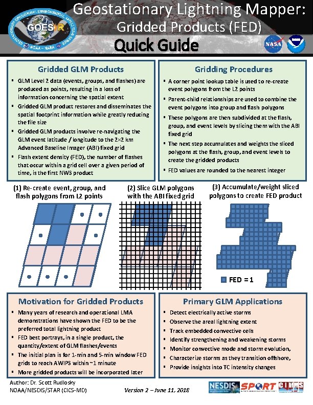 Geostationary Lightning Mapper: Gridded Products (FED) Quick Guide Gridded GLM Products Gridding Procedures §