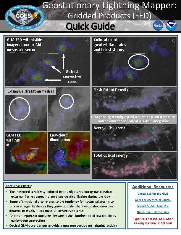 Geostationary Lightning Mapper: Gridded Products (FED) Quick Guide GLM FED with visible imagery from