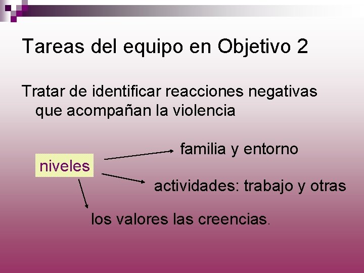 Tareas del equipo en Objetivo 2 Tratar de identificar reacciones negativas que acompañan la