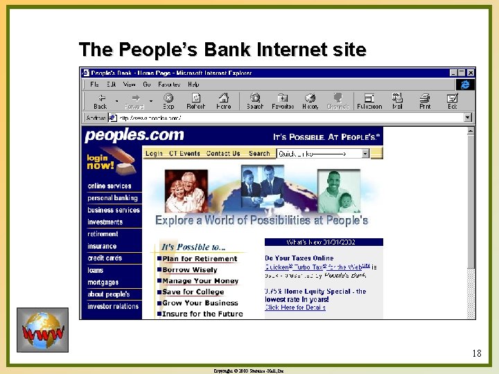 The People’s Bank Internet site 18 Copyright © 2003 Prentice-Hall, Inc. 