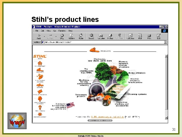 Stihl’s product lines 31 Copyright © 2003 Prentice-Hall, Inc. 