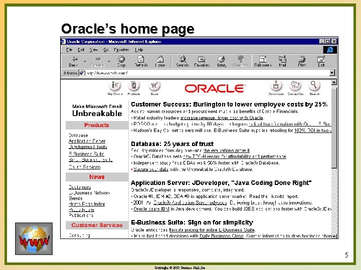 Oracle’s home page 5 Copyright © 2003 Prentice-Hall, Inc. 