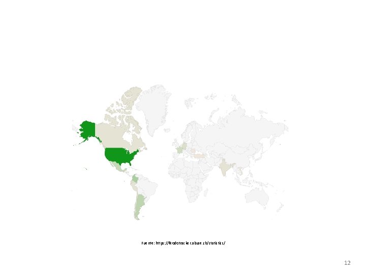 Mapa de C&C (20/03) Fuente: https: //feodotracker. abuse. ch/statistics/ 12 