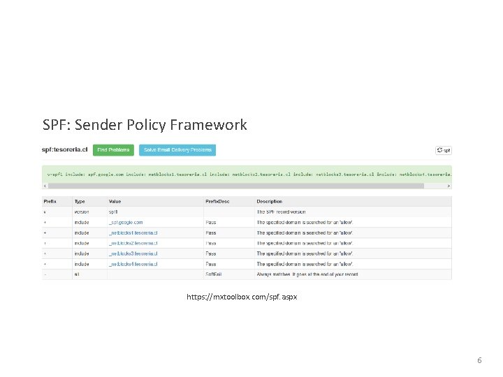 ¿Y las protecciones? SPF: Sender Policy Framework https: //mxtoolbox. com/spf. aspx 6 