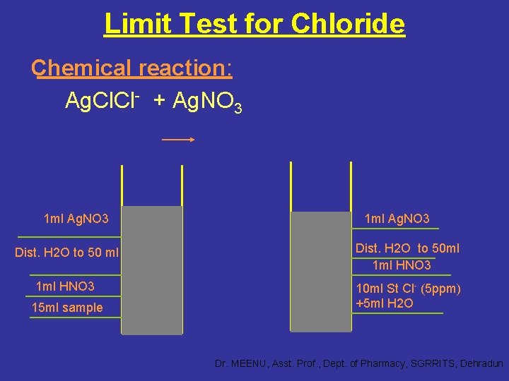 Limit Test for Chloride Chemical reaction: Ag. Cl- + Ag. NO 3 1 ml
