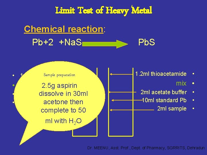 Limit Test of Heavy Metal Chemical reaction: Pb+2 +Na. S 1. 2 ml thioacetamide