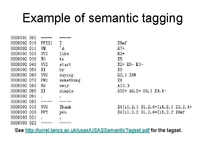 Example of semantic tagging See http: //ucrel. lancs. ac. uk/usas/USASSemantic. Tagset. pdf for the