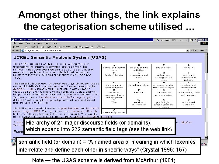 Amongst other things, the link explains the categorisation scheme utilised … Hierarchy of 21