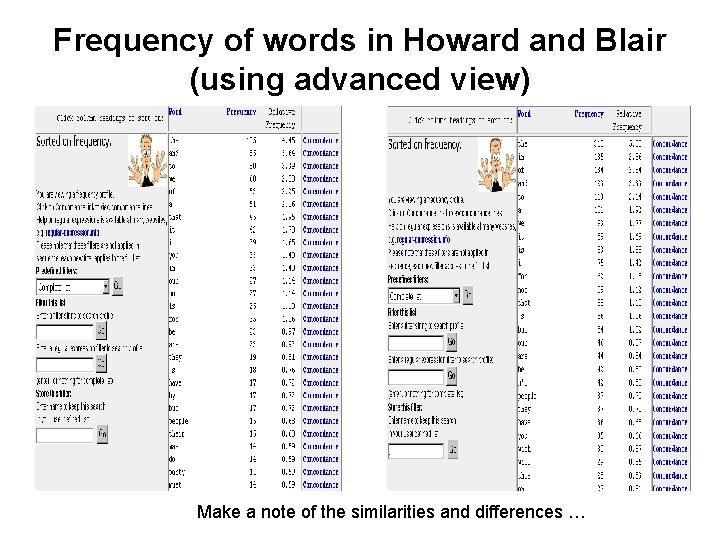 Frequency of words in Howard and Blair (using advanced view) Make a note of