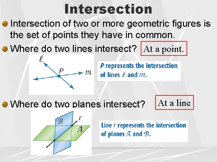 Intersection of two or more geometric figures is the set of points they have