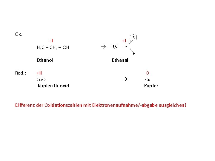 Ox. : -I +I H 3 C – CH 2 – OH Ethanol Red.