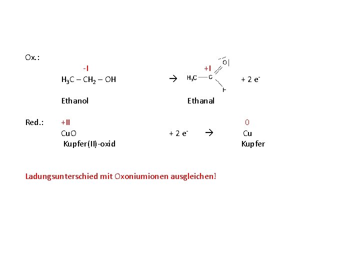 Ox. : -I +I H 3 C – CH 2 – OH Ethanol Red.