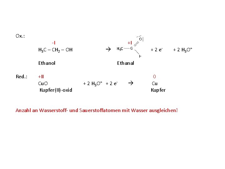 Ox. : -I +I H 3 C – CH 2 – OH Ethanol Red.