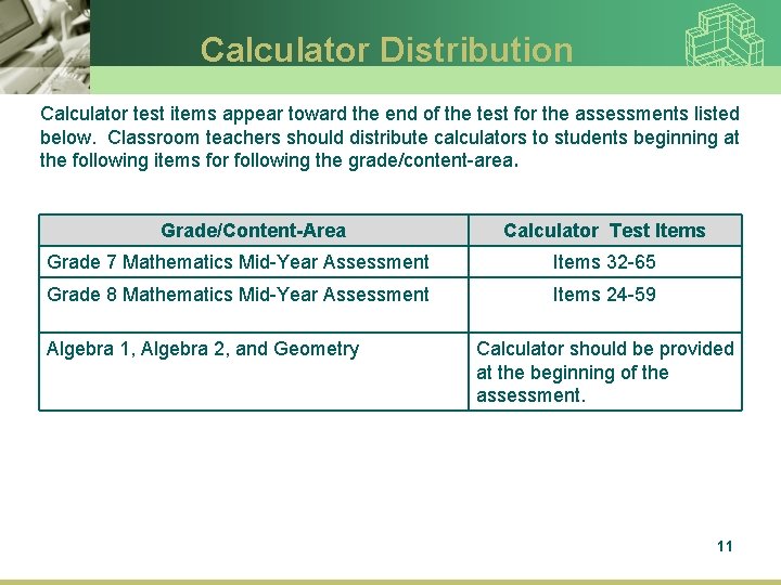 Calculator Distribution Calculator test items appear toward the end of the test for the