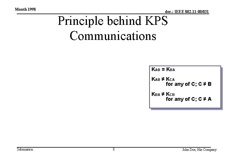 Month 1998 doc. : IEEE 802. 11 -00/031 Principle behind KPS Communications KAB =