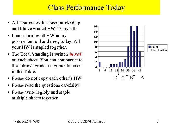 Class Performance Today • All Homework has been marked up and I have graded