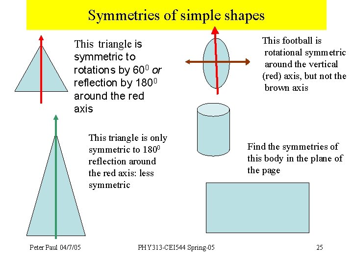 Symmetries of simple shapes This triangle is symmetric to rotations by 600 or reflection