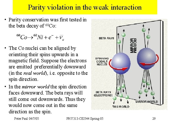 Parity violation in the weak interaction • Parity conservation was first tested in the