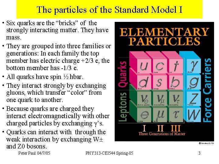 The particles of the Standard Model I • Six quarks are the “bricks” of