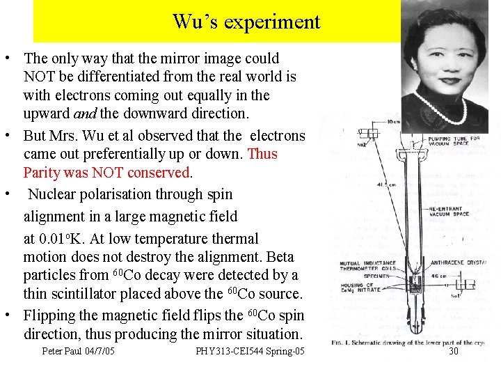 Wu’s experiment • The only way that the mirror image could NOT be differentiated