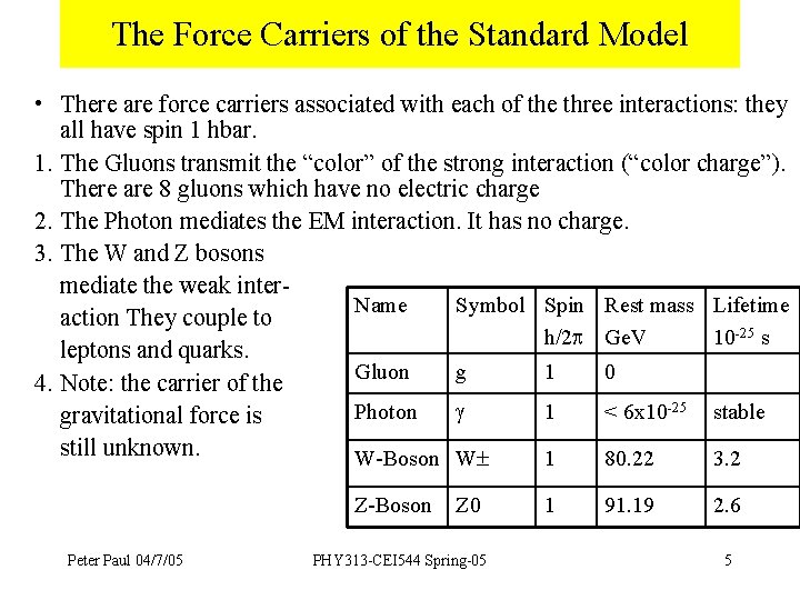 The Force Carriers of the Standard Model • There are force carriers associated with