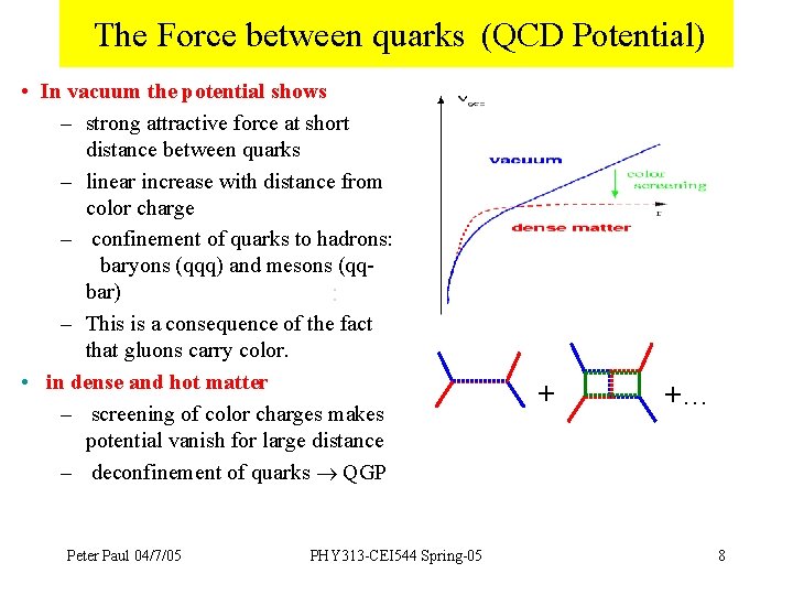 The Force between quarks (QCD Potential) • In vacuum the potential shows – strong