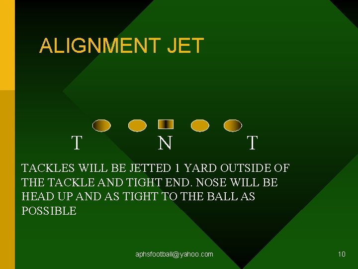 ALIGNMENT JET T N T TACKLES WILL BE JETTED 1 YARD OUTSIDE OF THE