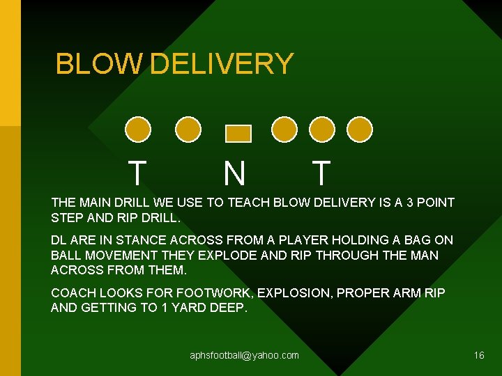 BLOW DELIVERY T N T THE MAIN DRILL WE USE TO TEACH BLOW DELIVERY