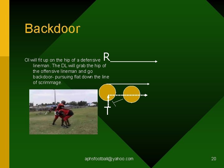 Backdoor R Ol will fit up on the hip of a defensive lineman. The