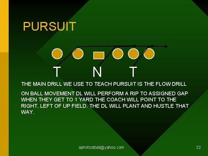 PURSUIT T N T THE MAIN DRILL WE USE TO TEACH PURSUIT IS THE