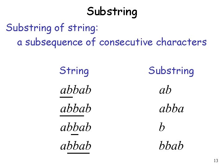 Substring of string: a subsequence of consecutive characters String Substring 13 