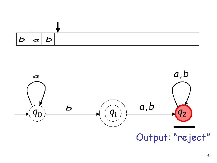 Output: “reject” 51 