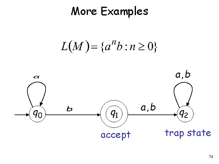 More Examples accept trap state 74 
